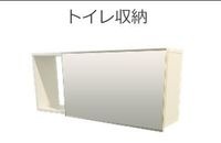 その他(イメージ)