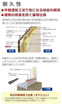その他(イメージ)