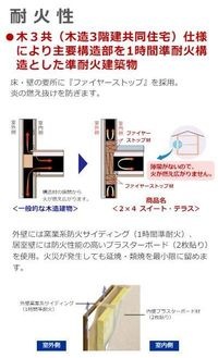 その他(イメージ)