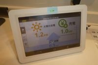 太陽光発電メーター(イメージ)