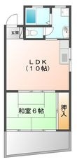 箱﨑ビル ※ホームメイト吹田店管理物件の間取図