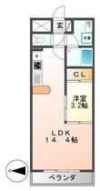 Gramercy Shirakawa Koenの間取図
