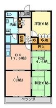 徳島市南沖洲３丁目の間取図