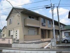 カレントⅡの外観
