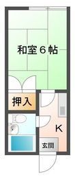 コーポ高橋の間取図