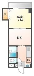 ぐりーんヒルズ中之庄の間取図
