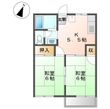御殿場市大坂の間取図