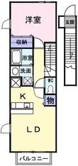 ヒルサイド Bの間取図
