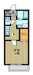 パルテールの間取図