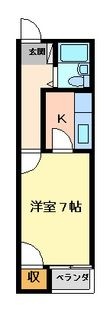 サンリバーの間取図