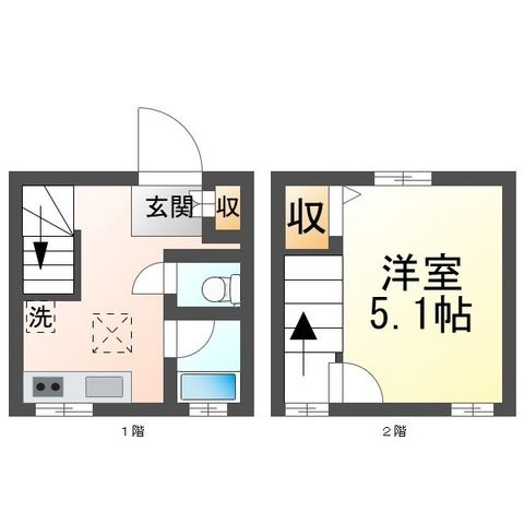 拡大写真:足立区六月2丁目 Cの間取り