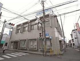 近畿大阪銀行寝屋川支店