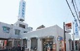 近畿大阪銀行守口きんだ支店