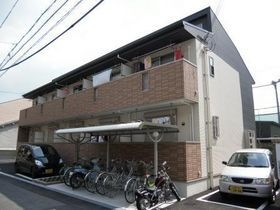 Sun　Bell＆寝屋川の外観