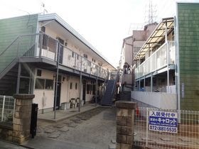 門真市大池町の外観