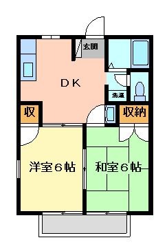 拡大写真：コーポ江戸Ｂ棟 2階203の間取り