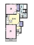 セントポーンズBの間取図
