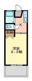 矢板市川崎反町の間取図