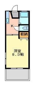 矢板市川崎反町の間取図