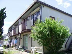 日野市旭が丘1丁目の外観