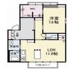 グリーングラス B棟の間取図