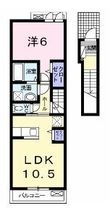 コッティ・プリムローズの間取図