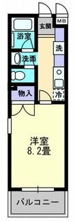 フォーシーズン錦町の間取図