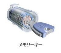 セキュリティ(イメージ)
