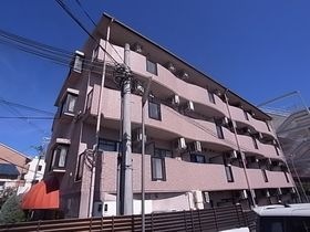 スタンドアップ古市の外観