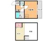 ヨーロピアン22番館の間取図