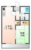パナハイツアベニダAの間取図