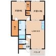 グリーンハウスの間取図