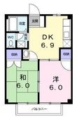 シティハイツ明神A の間取図