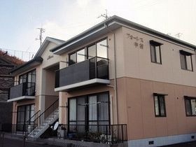 フォーレス中村の外観