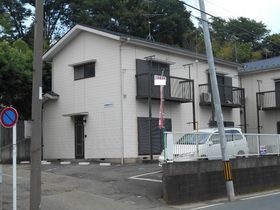 久保田ハイツの外観
