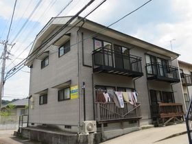 コーポナスHの外観
