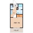 サンビレッジBの間取図