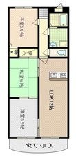 グランヒルズ永利の間取図
