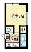 セントラル宮崎の間取図