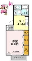 徳島市応神町古川字戎子野の間取図