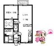 徳島市南末広町の間取図