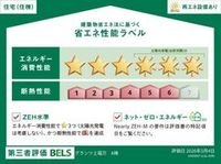 省エネ性能ラベル