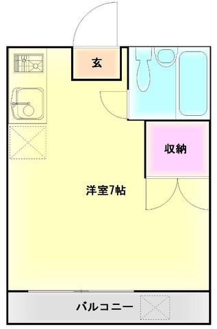 拡大写真：天杉ビル 5階506の間取り