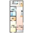 LEAD東仙台の間取図