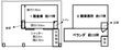 久世大薮町貸倉庫の間取図