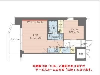 拡大写真:プレジオ川口ASIAN 3階301の間取り