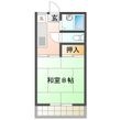 グリーンハイツ永井川Aの間取図